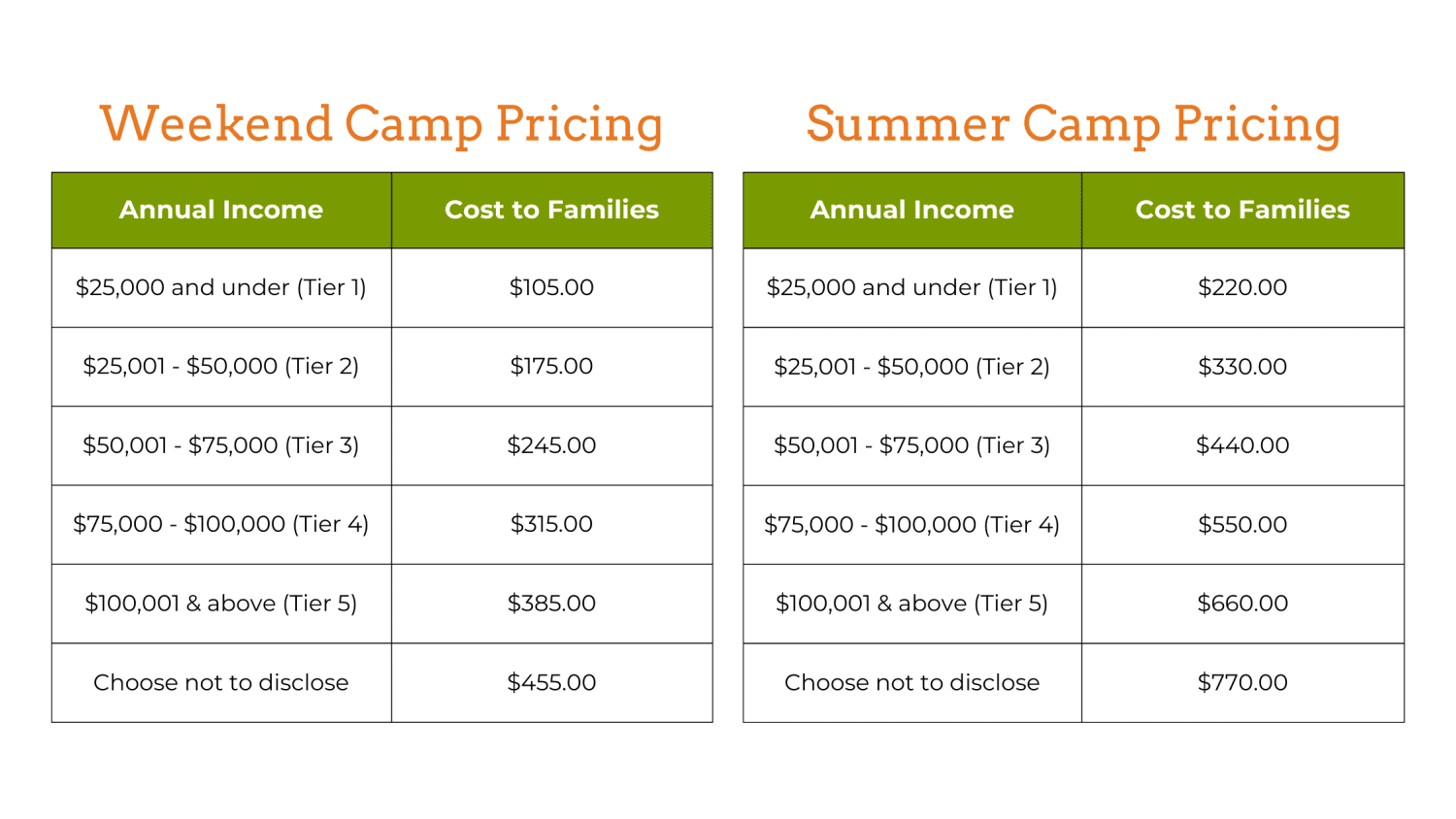 Pricing and Eligibility Camp Aldersgate